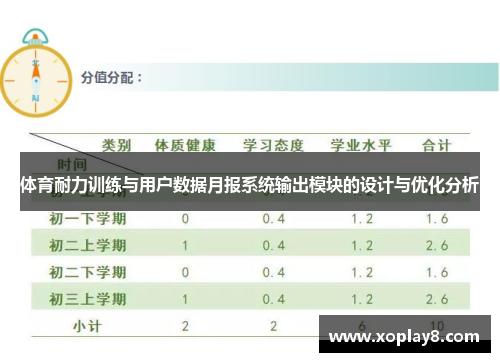 体育耐力训练与用户数据月报系统输出模块的设计与优化分析